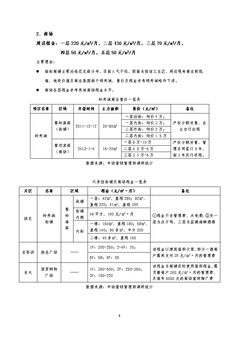 房地產(chǎn)項(xiàng)目初步定價(jià)策略建議
