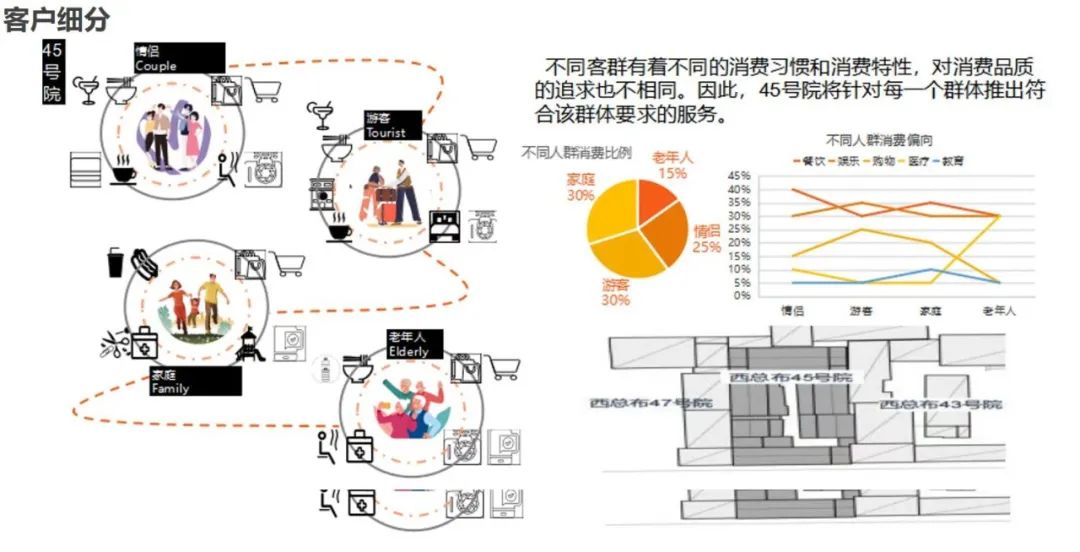 建筑信息化賦能全過(guò)程項(xiàng)目管理 創(chuàng)新驅(qū)動(dòng)下的項(xiàng)目營(yíng)銷(xiāo)策劃新范式