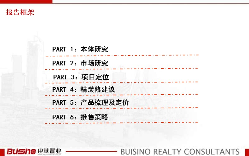 濟南三慶長清大學城項目營銷策劃方案